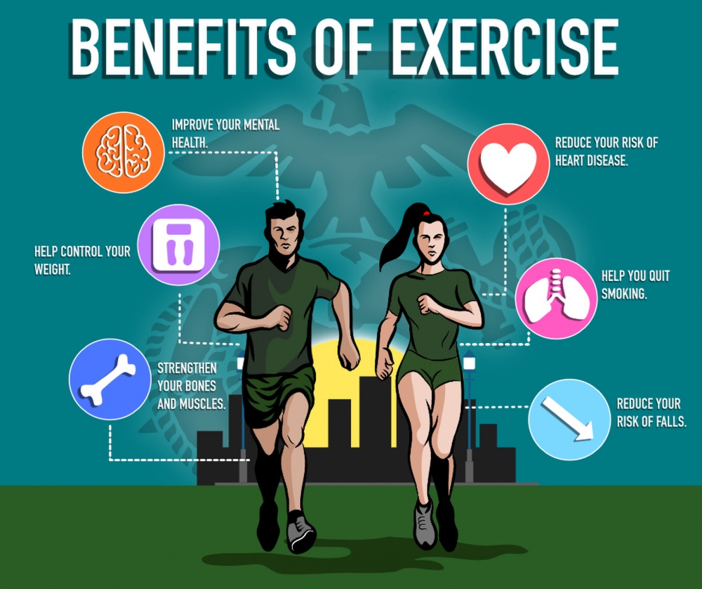 benefits of exercise and physical activity