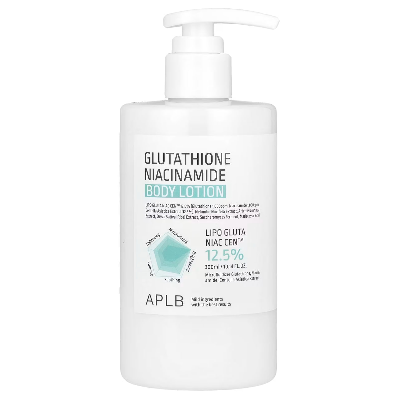 Body Lotion Niacinamide, Perawatan Tubuh yang Lebih dari Sekadar Pelembap